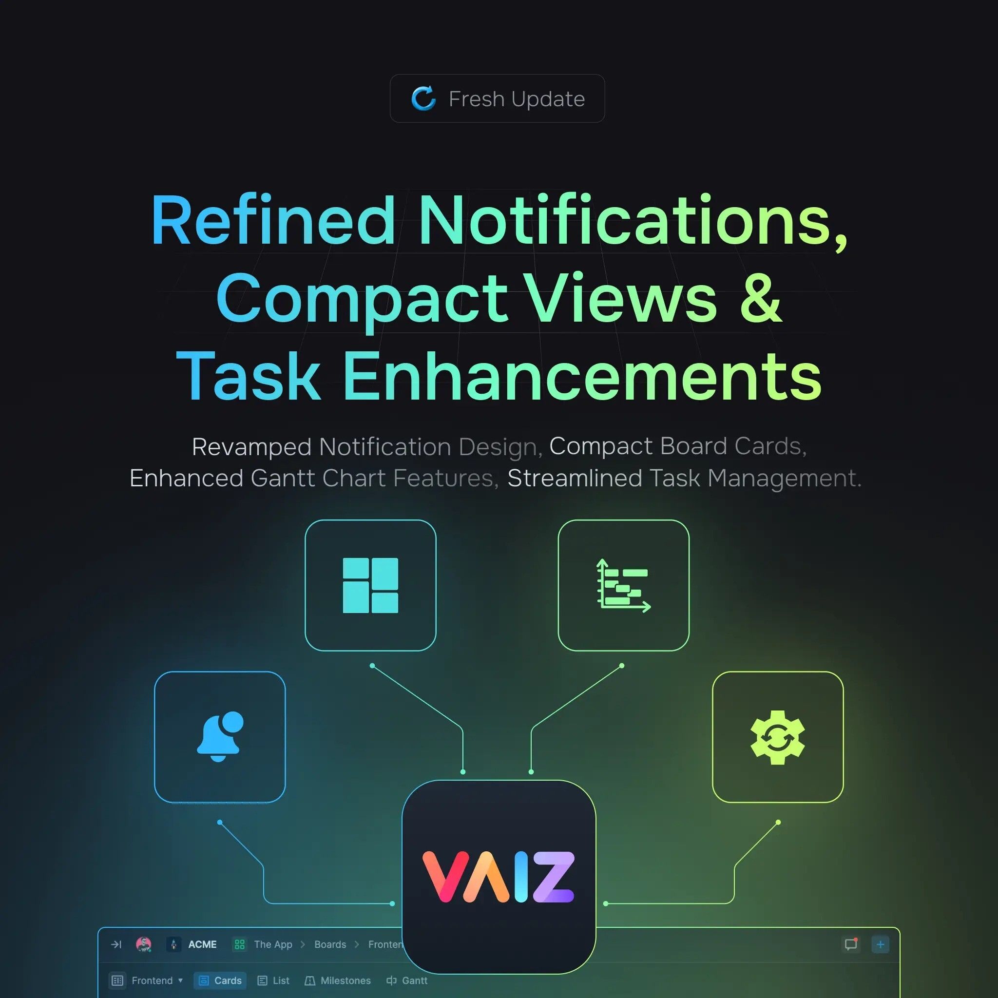 Refined Notifications, Compact Views & Task Enhancements